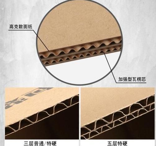 Chain Feeding Flexo Printer Slotter Die Cutting Carton Box Machine; Printing Slotting Die Cutting Paperboard Machine