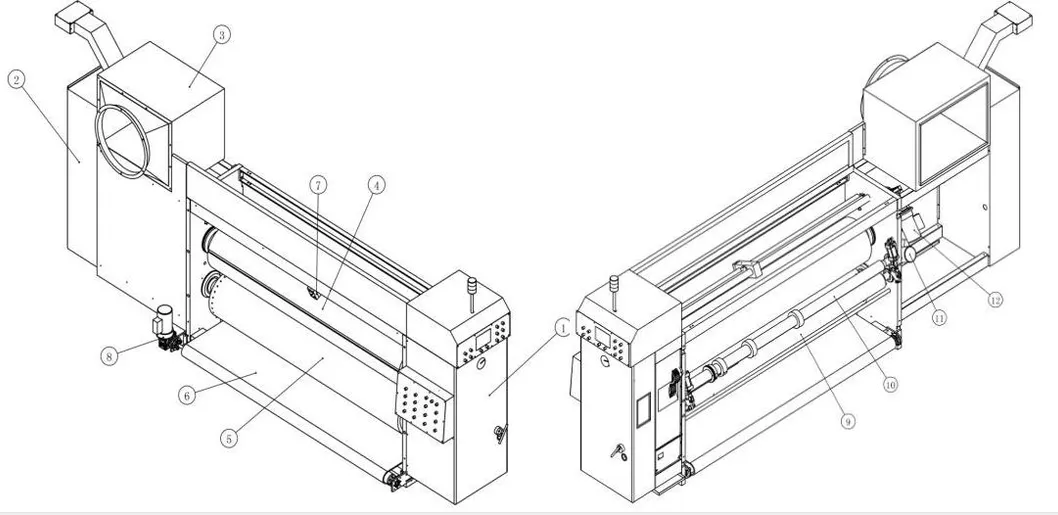 Flexo Printer Fold Gluer Box Inline Machine; Vacuum Transfer Printer Slotter Die Cutter Machine