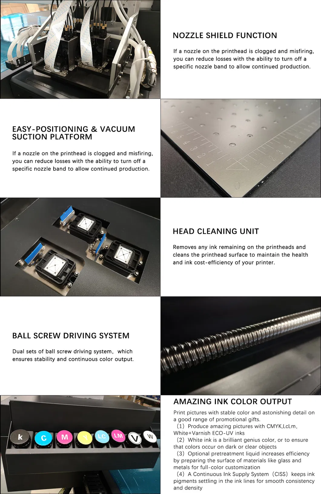 Lowest Price A1 UV Flatbed Printer for Glass, Metal, Plastic